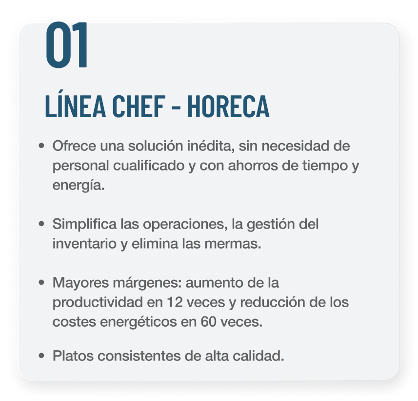 Chef line - food service - Licensing model